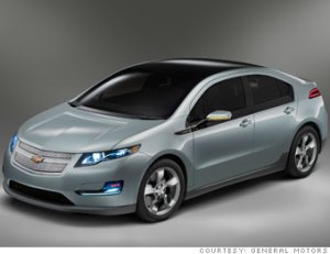 The Chevy Volt